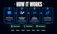 build full stack fintech bank nfc crpto wallet payment neo web app developer
