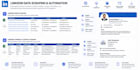 targeted b2b prospect lists with decision makers
