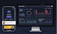 develop a premium vpn app with admin panel, ads integration, and in app purchase