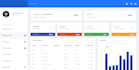 develop secure and responsive PHP mysql web application