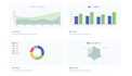 build interactive dashboards using react and echarts