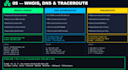 do cyber security academia task professionally
