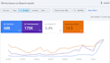 do advanced SEO, GEO and aeo optimization