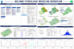 solve any gis problem