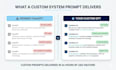 create a custom gpt for your business or workflow
