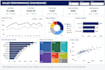 turn your data into actionable business insights
