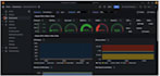 setup grafana prometheus server monitoring and alerts