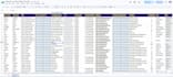 do b2b lead generation and targeted prospect list building