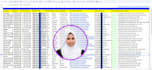 do b2b lead generation and targeted prospect list building