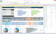 do excel dashboard, excel spreadsheet, excel macros, excel vba, google sheets