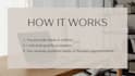 do professional cold calling and appointment setting