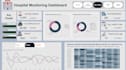 build interactive power bi dashboard and KPI reporting system for your business