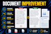 proofread and format your document