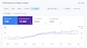 increase your visibility on ai engines using generative engine optimization
