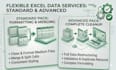 clean and format excel data