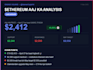 design crypto analysis cards and social media posts