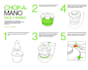 design your instruction manual, booklet, and user guide