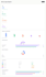 design an interactive sales report dashboard in HTML