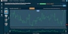 build your business web application with react js node js and rest API
