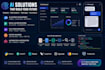 build ai apps chatbots and full stack web applications