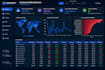 create clean reliable dashboards on power bi