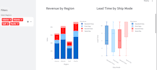 build advanced streamlit and plotly dashboards for analysis