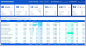 pull social media API data into power bi reports