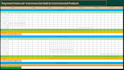 do professional financial analysis, feasibility and ROI reports