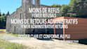 prepare a compliant building permit application for you