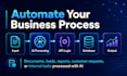 build ai automation workflows with openai, gpt and apis