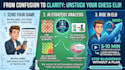be your 2400 elo chess coach and video analyze your games using my program