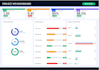 project planning and task organization