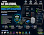 develop custom iot solutions, embedded systems, and mobile applications