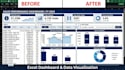 create professional excel dashboards and data visualization