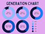 b2b lead generation and verified email list building