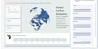 build bi dashboards, sql , and data analysis solutions