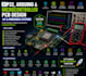 design esp32, arduino microcontroller pcb design iot embedded systems