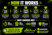 do graphics and video editing