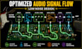create professional guitar effects pedal pcb with tested signal flow