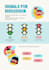 design eye catching social media posts
