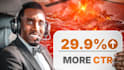 create high CTR thumbnails under 12h