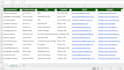 work in contact sourcing, linkedin prospect research