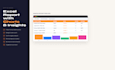 scrape trendyol and deliver excel price analysis