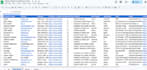 provide high quality b2b leads and email lists