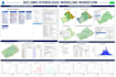 do hydrological analysis and mapping using gis and ml