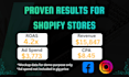 manage facebook and instagram ads for shopify store