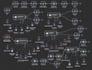 setup open claw ai agent, rag, automation, n8n calling agent zapier automation