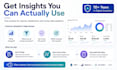 run ai data analysis ga4, sql, bigquery, sheets, dashboards
