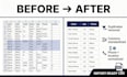 clean and format your CSV lead list for outreach