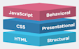 fix your HTML, CSS, javascript websites
